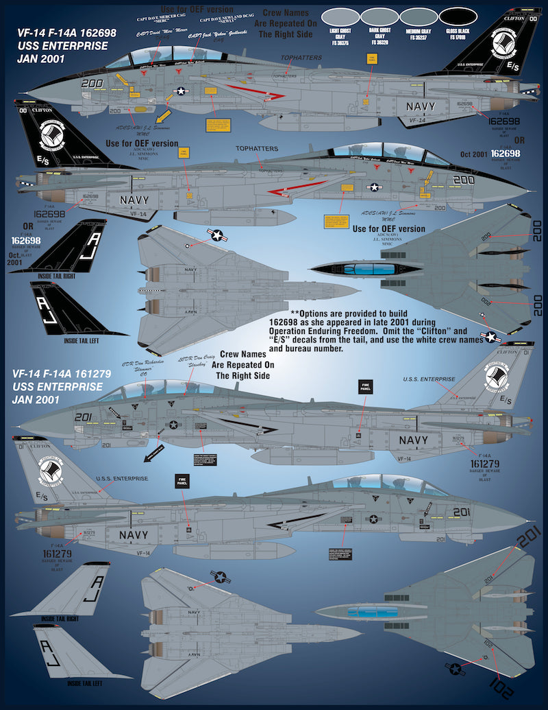 Furball Aero-Design FBDS4813 1:48 ' Colors and Markings of U.S