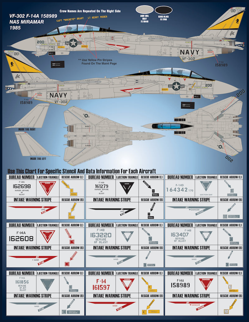 Furball Aero-Design FBDS4813 1:48 ' Colors and Markings of U.S
