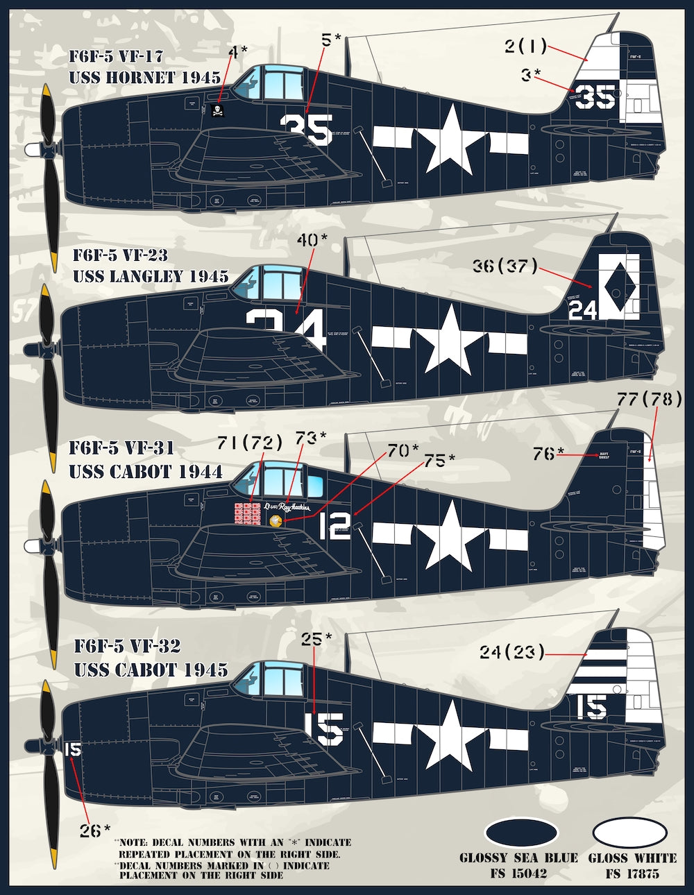 Furball Aero-Design FBDS4823 1:48 Grumman Hellcat
