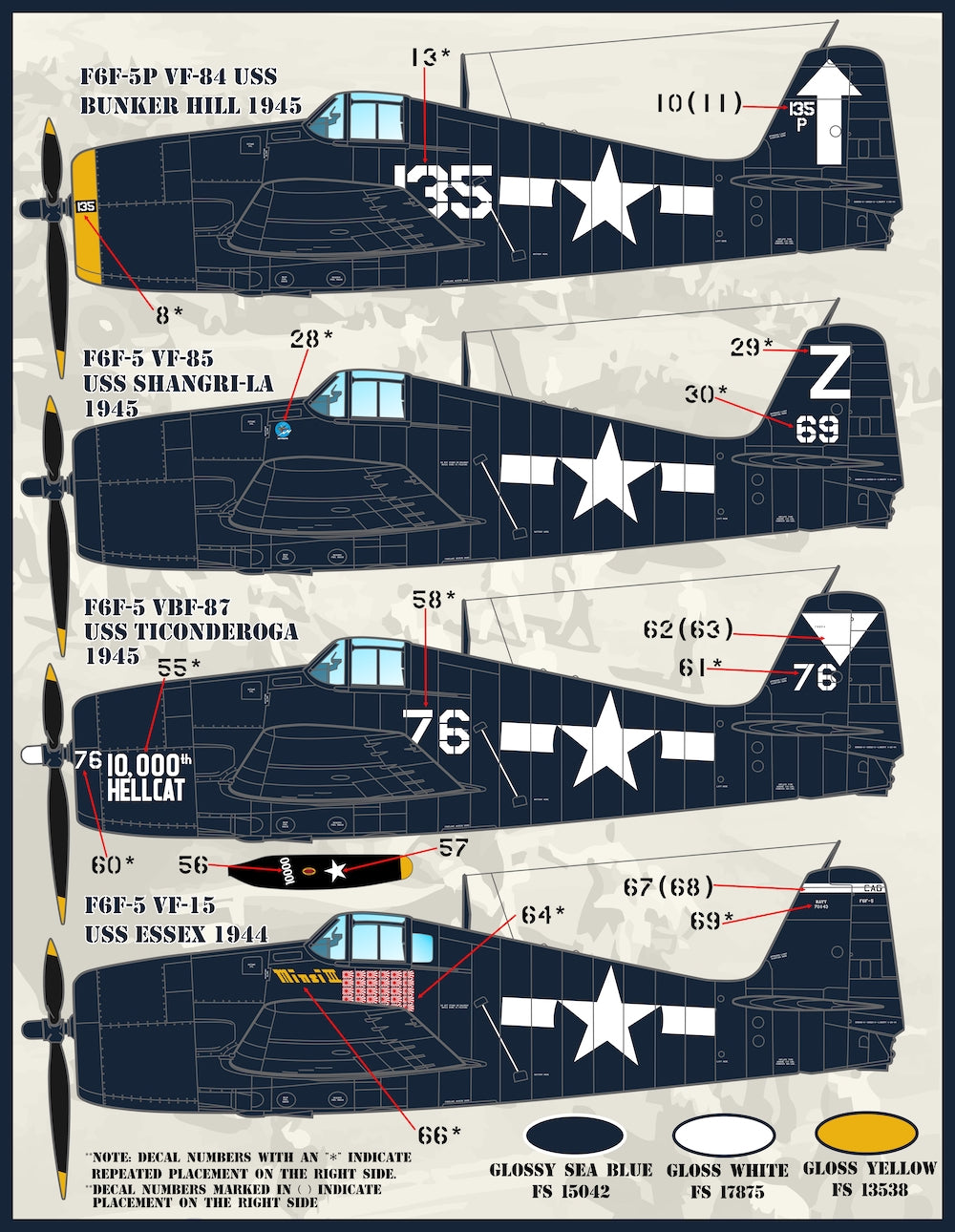 Furball Aero-Design FBDS4823 1:48 Grumman Hellcat