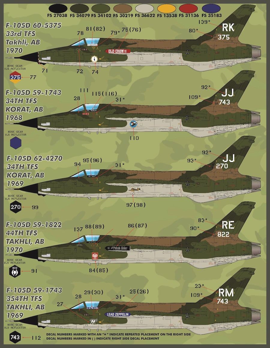 Furball FBDS4826 Colors & Markings Republic F-105 Pt I Decals 1:48
