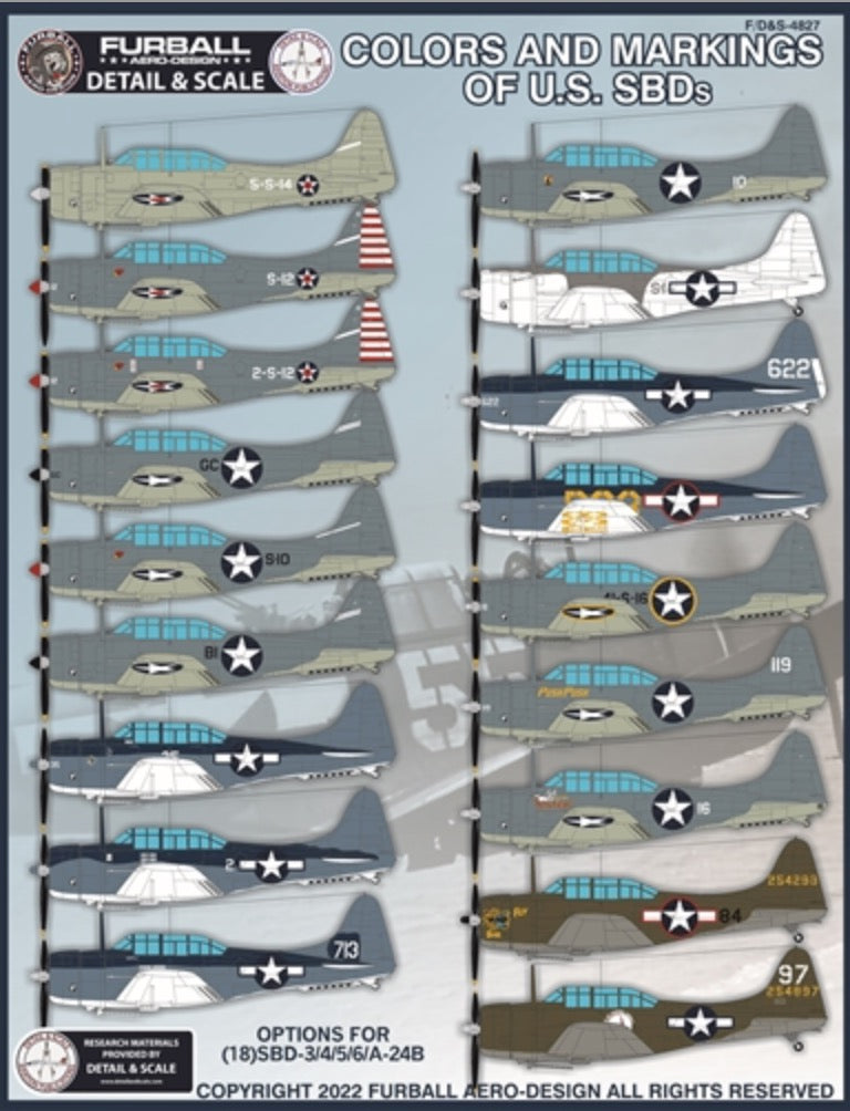 Furball Aero-Design FBDS4827 1:48 "Colors & Markings of U.S