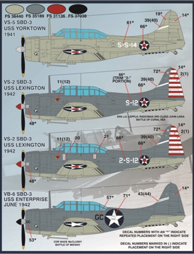 Furball Aero-Design FBDS4827 1:48 "Colors & Markings of U.S