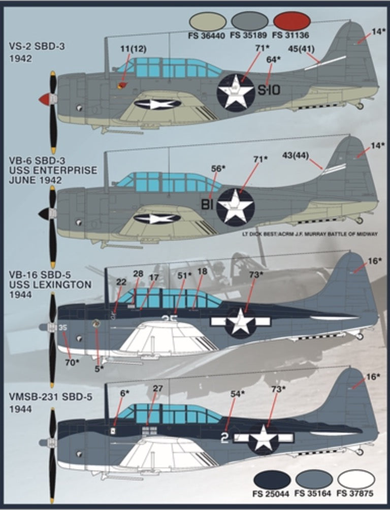 Furball Aero-Design FBDS4827 1:48 "Colors & Markings of U.S