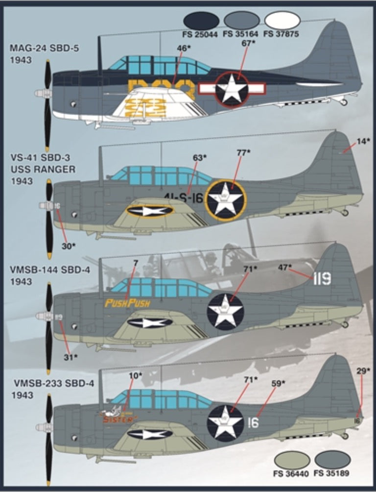 Furball Aero-Design FBDS4827 1:48 "Colors & Markings of U.S