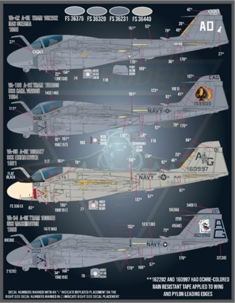 Furball FBDS4828 Colors & Markings Grumman A-6 Intruders 1:48