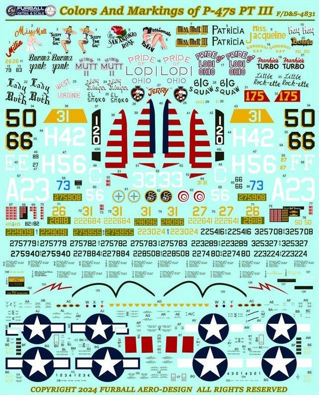 Furball FBDS4831 Colors & Markings P-47 Thunderbolt Pt 3 1:48