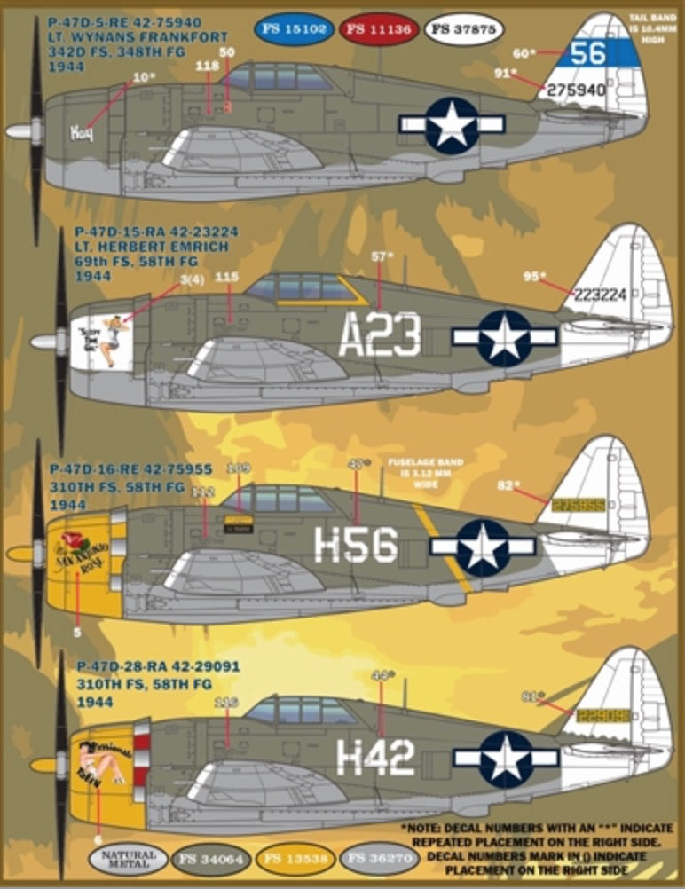 Furball FBDS4831 Colors & Markings P-47 Thunderbolt Pt 3 1:48