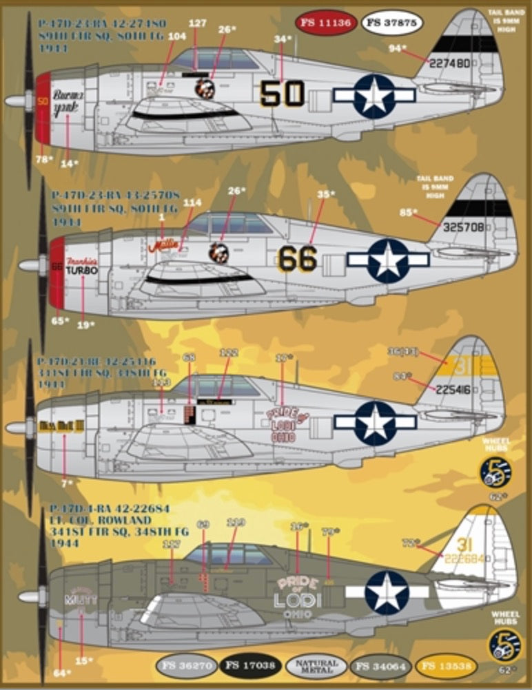 Furball FBDS4831 Colors & Markings P-47 Thunderbolt Pt 3 1:48