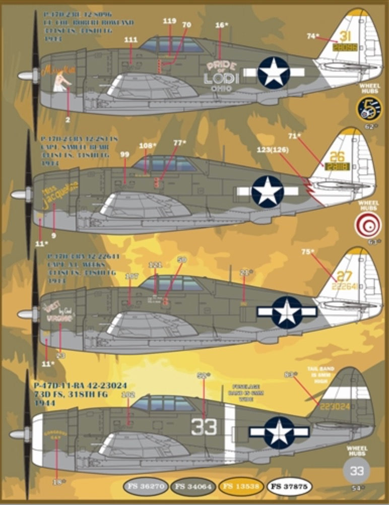Furball FBDS4831 Colors & Markings P-47 Thunderbolt Pt 3 1:48