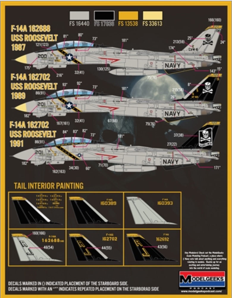 Furball Aero-Design FBDS4833 1:48 "Colors & Markings of US Navy Tomcats Part 14"