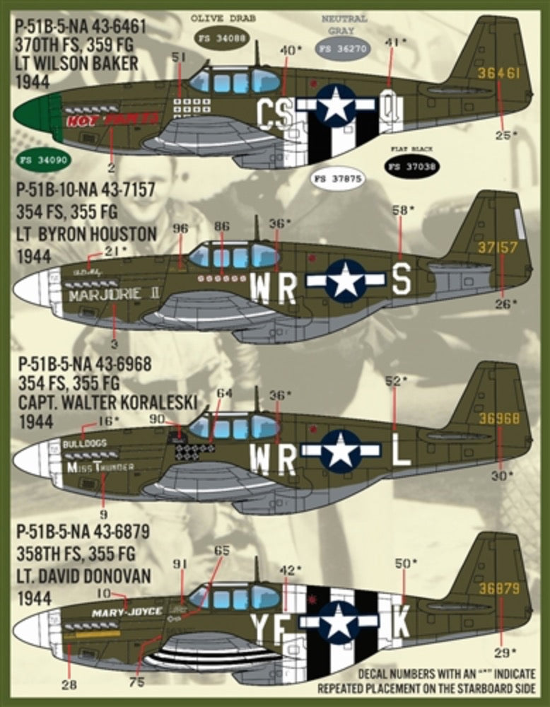 Furball Aero-Design FBDS4834 1:48 Colors & Marking of P-51s Part I