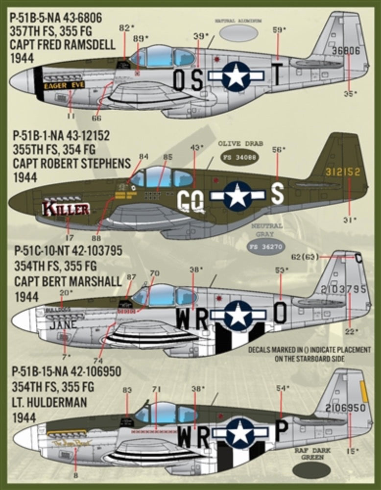 Furball Aero-Design FBDS4834 1:48 Colors & Marking of P-51s Part I