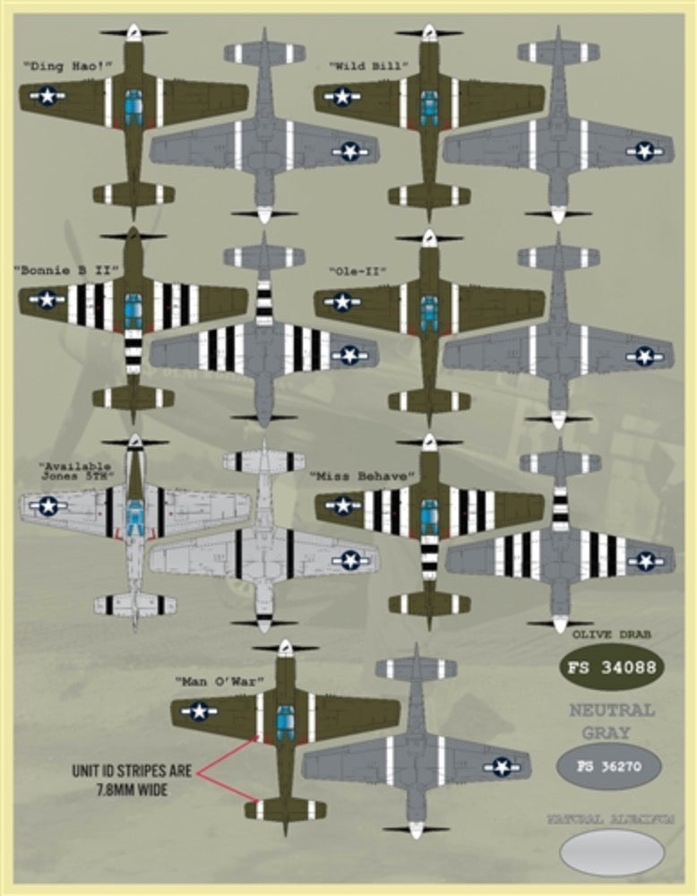 Furball FBDS4835 Colors & Markings P-51B/C Mustang Pt II 1:48