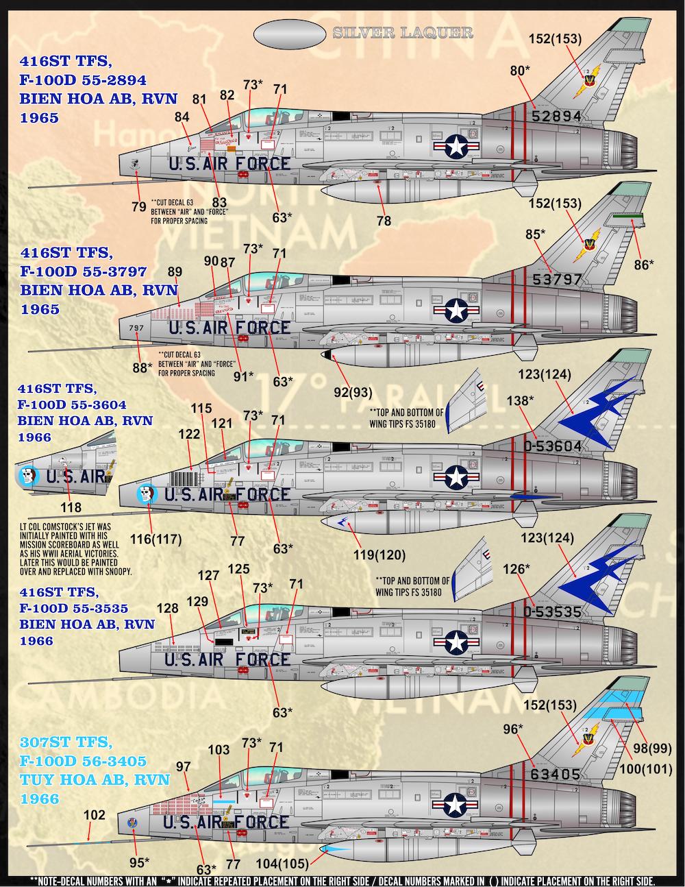 Furball FBDS7202 Decal Options & Stencils (Enough for 2 Models) 1:72