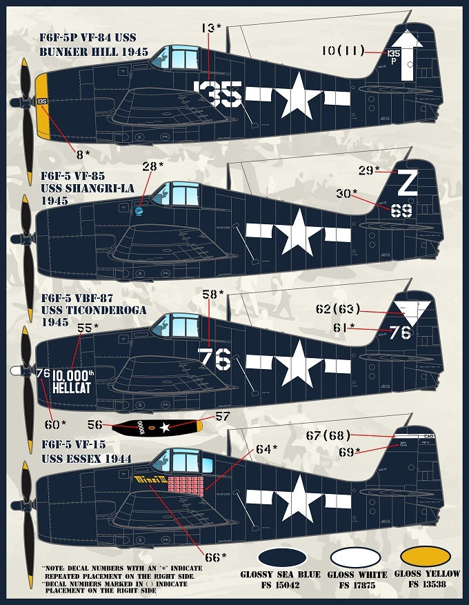 Furball Aero-Design FBDS7204 1:72 Grumman Hellcat
