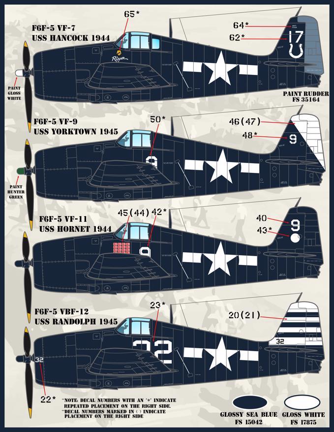 Furball Aero-Design FBDS7205 1:72 Grumman Hellcat