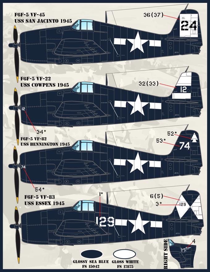 Furball Aero-Design FBDS7205 1:72 Grumman Hellcat
