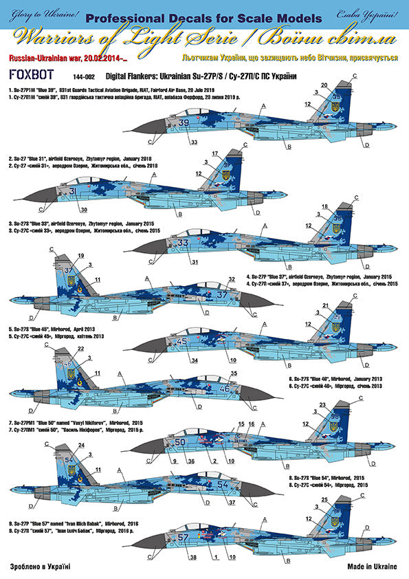 Foxbot FBOT144002 Ukrainian Su-27S/P Digital Camo Decals 1:144