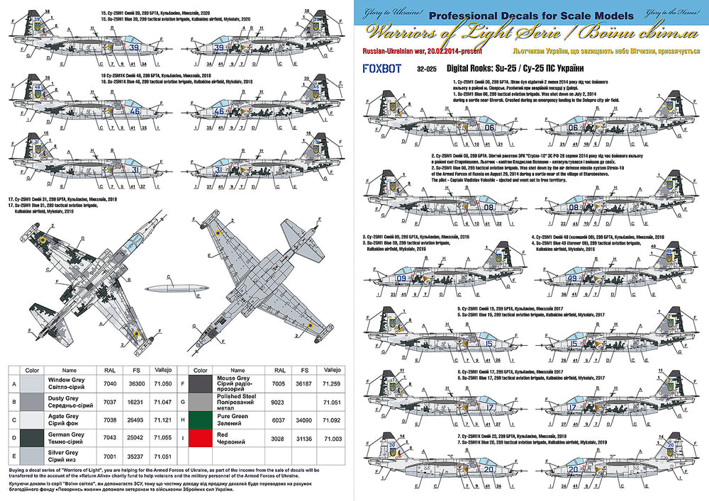 Foxbot Decals FBOT32025 1:32 Digital Rooks :Sukhoi Su-25  Trumpeter kit