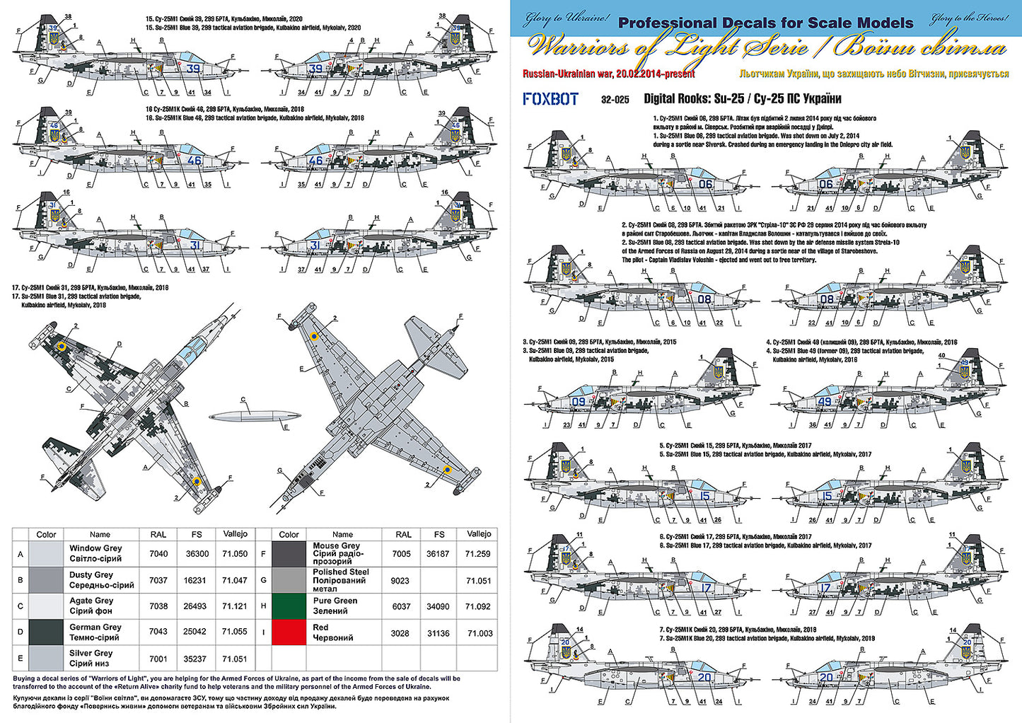 Foxbot Decals FBOT32025 1:32 Digital Rooks :Sukhoi Su-25  Trumpeter kit