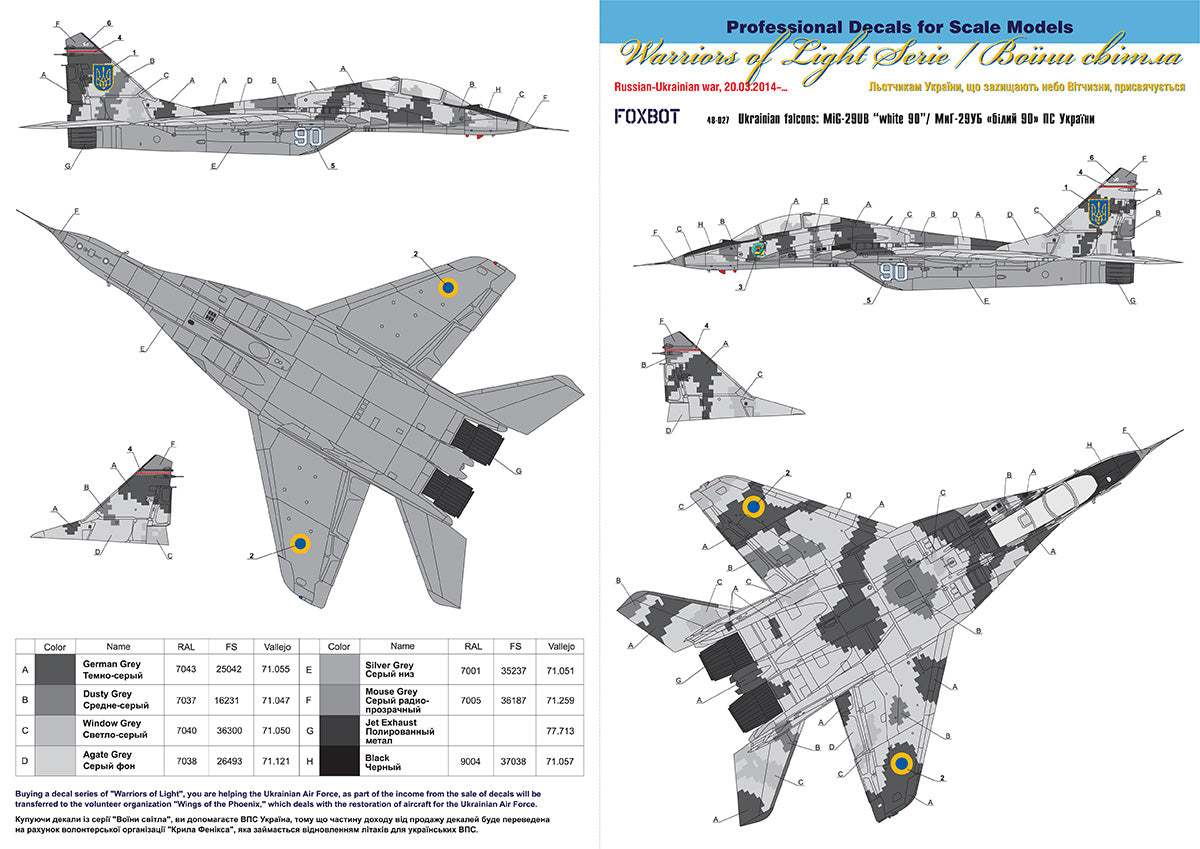 Foxbot Decals FBOT48027 1:48 Pixel Mikoyan MiG-29UB