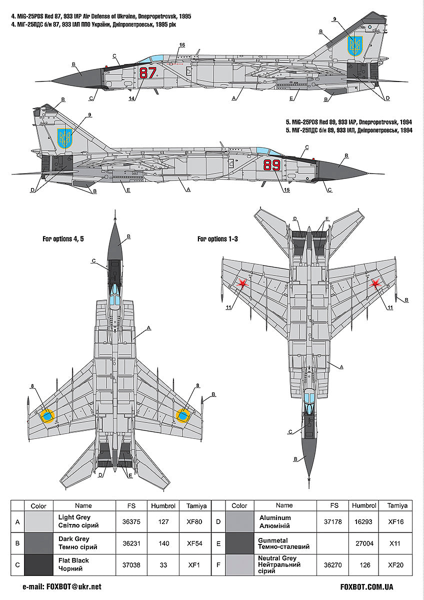 Foxbot Decals FBOT48035 1:48 Ukrainian Foxbats: Mikoyan MiG-25PDS