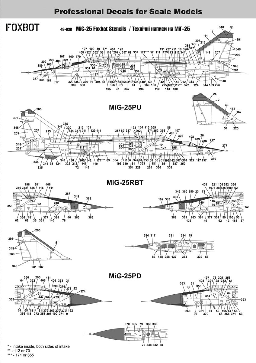 Foxbot FBOT48038 Mikoyan MiG-25 Stencils (ICM/Revell) 1:48
