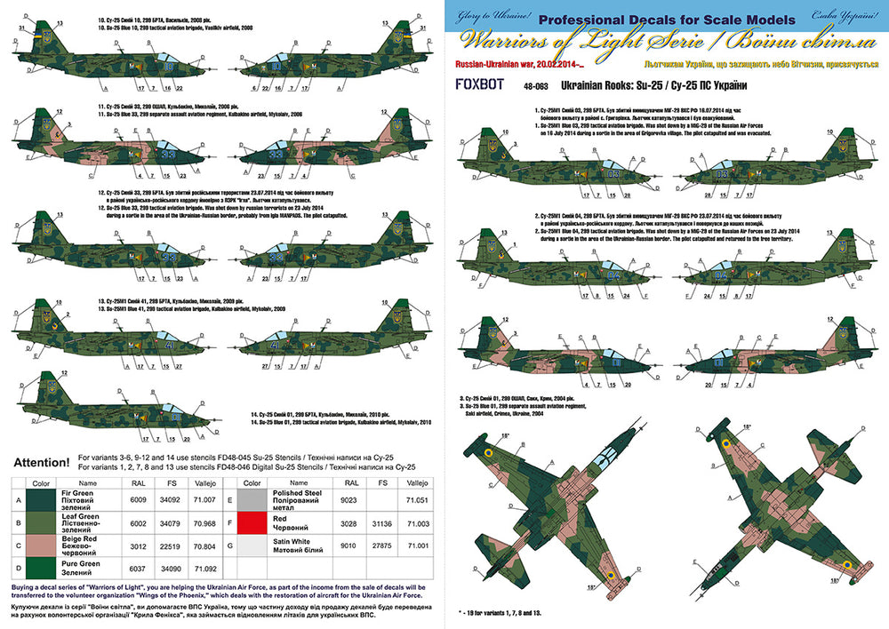 Foxbot FBOT48063 Ukrainian Rooks: Sukhoi Su-25 Decals 1:48
