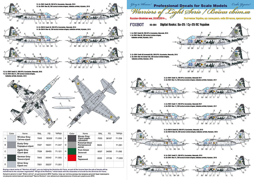 Foxbot FBOT48064 Ukrainian Digital Rooks: Sukhoi Su-25 1:48