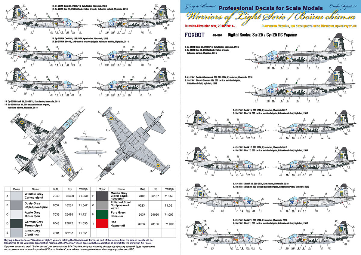 Foxbot FBOT48064 Ukrainian Digital Rooks: Sukhoi Su-25 1:48