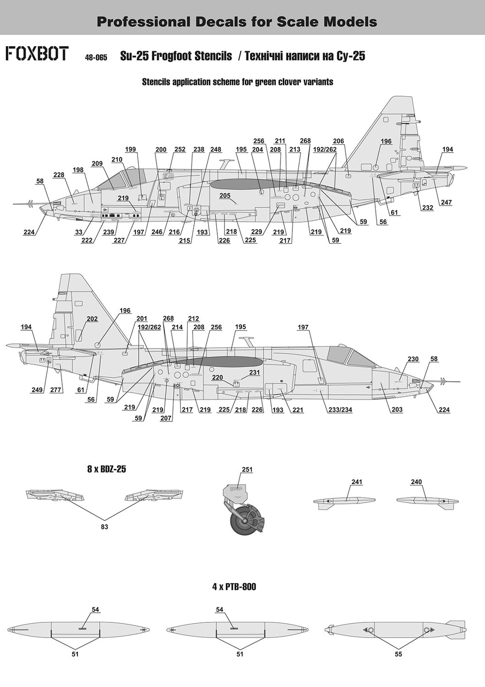 Foxbot FBOT48065 Ukrainian Su-25 Stencils 1:48