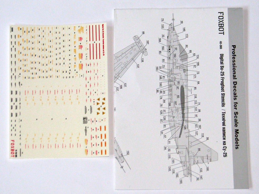 Foxbot Decals FBOT48066 1:48 Stencils for Digital Sukhoi Su-25