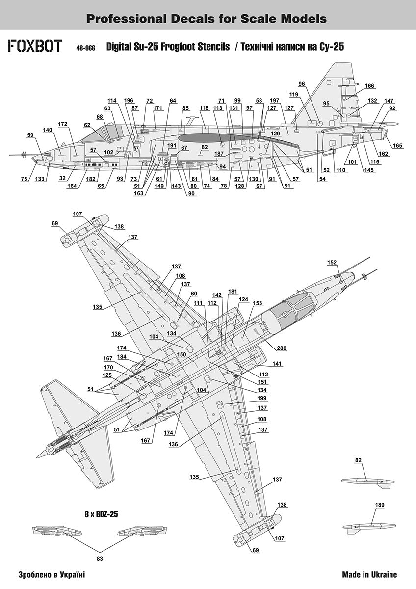 Foxbot Decals FBOT48066 1:48 Stencils for Digital Sukhoi Su-25