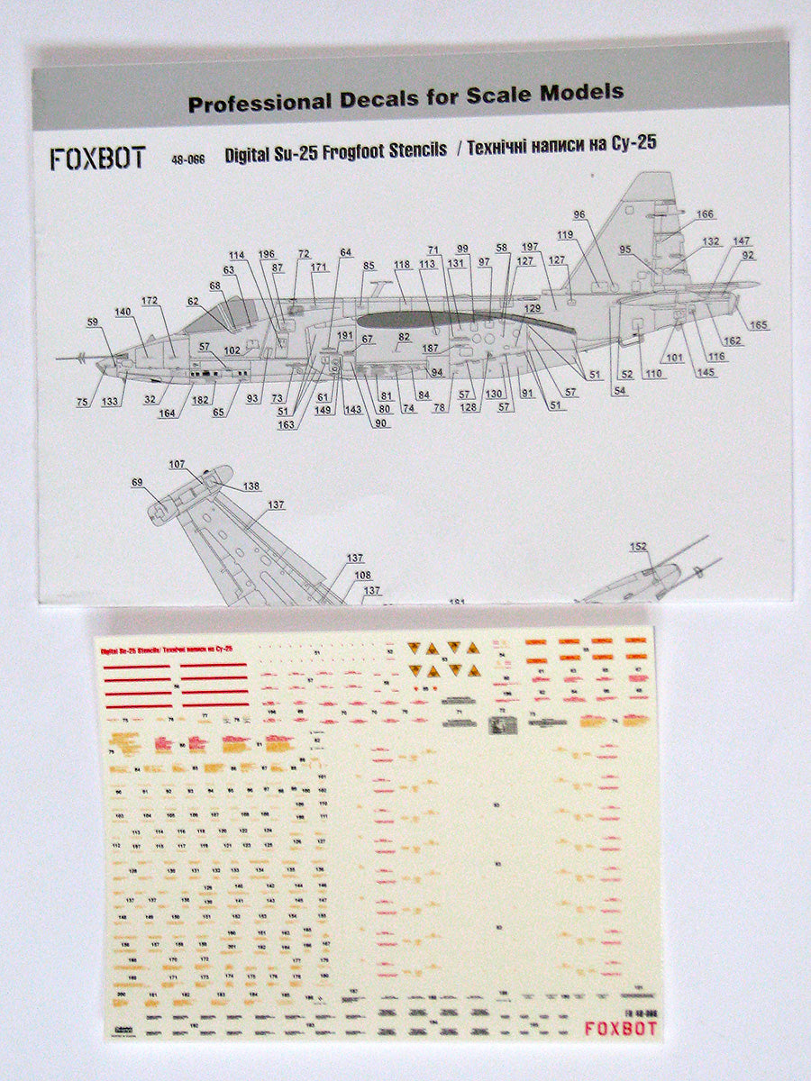 Foxbot Decals FBOT48066 1:48 Stencils for Digital Sukhoi Su-25