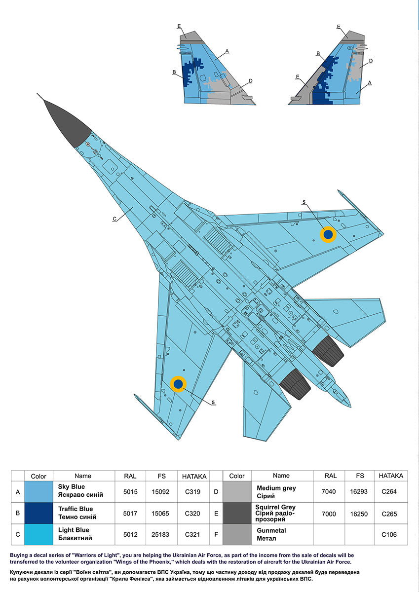 Foxbot Decals FBOT48067 1:48 Sukhoi Su-27UBM Ukrainian Air Force digital camo
