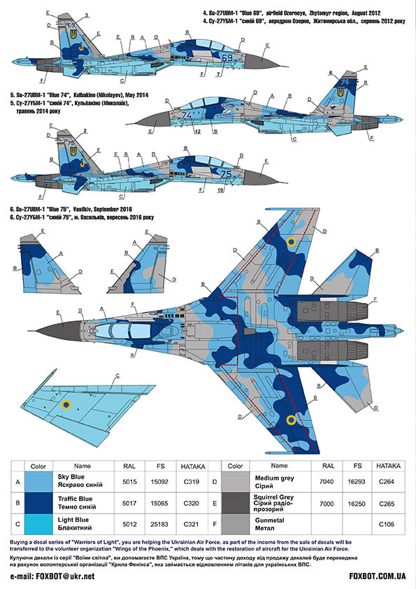 Foxbot FBOT48068 Ukrainian Su-27UBM Digital Camo Numbers 1:48