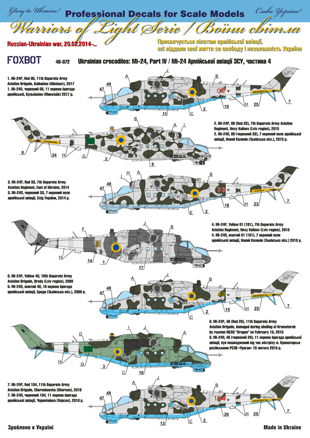 Foxbot Decals FBOT48072 1:48 Ukrainian crocodiles: Mil Mi-24, Part IV