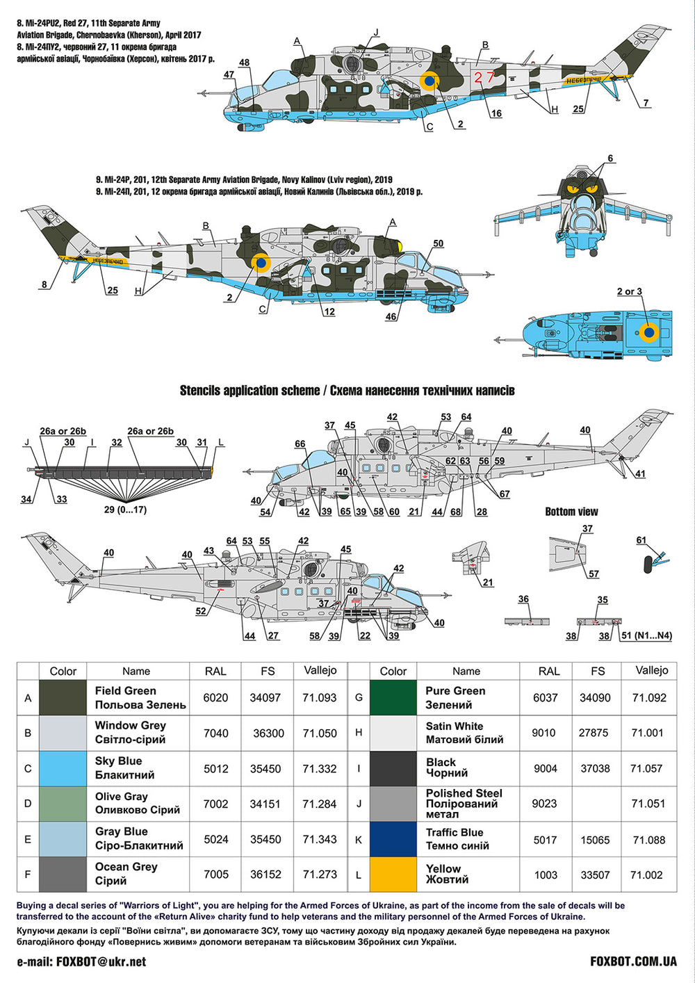 Foxbot Decals FBOT48072 1:48 Ukrainian crocodiles: Mil Mi-24, Part IV