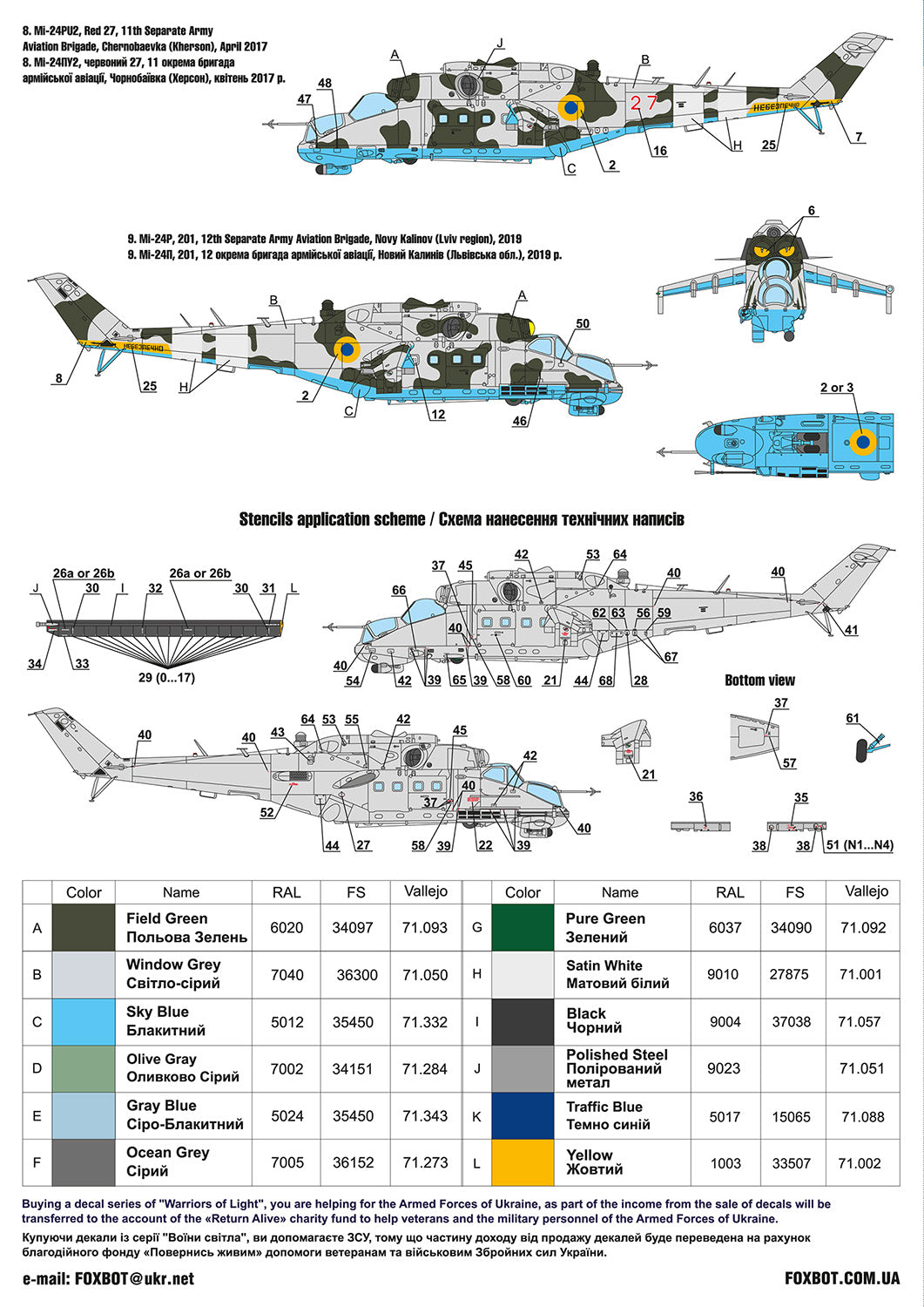 Foxbot Decals FBOT48072 1:48 Ukrainian crocodiles: Mil Mi-24, Part IV