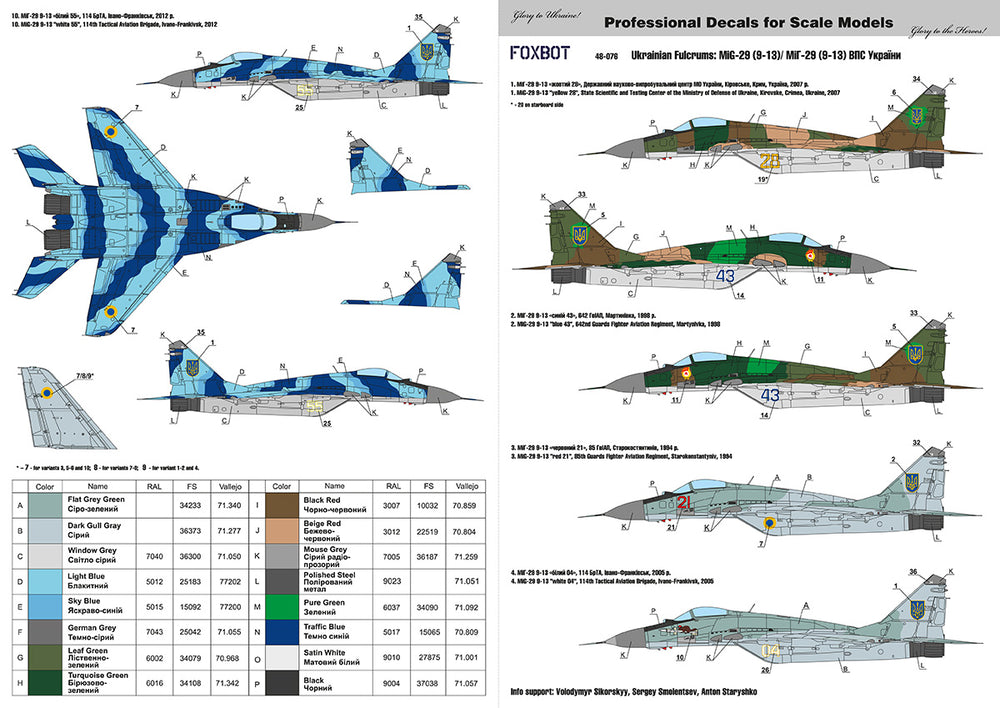 Foxbot Decals FBOT48076 1:48 Ukrainian Fulcrums: Mikoyan MiG-29