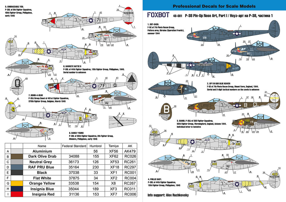 Foxbot FBOT48081 P-38 Lightning Pin-Up Nose Art Pt I 1:48