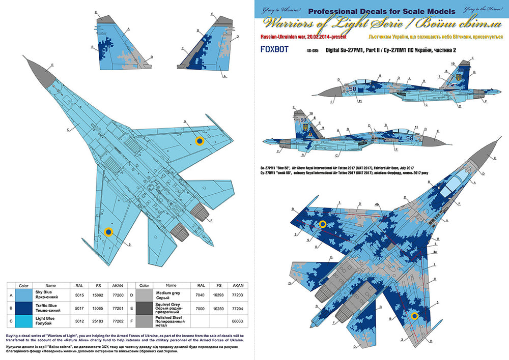 Foxbot FBOT48085T Ukrainian Su-27P Digital Camo & Stencils 1:48