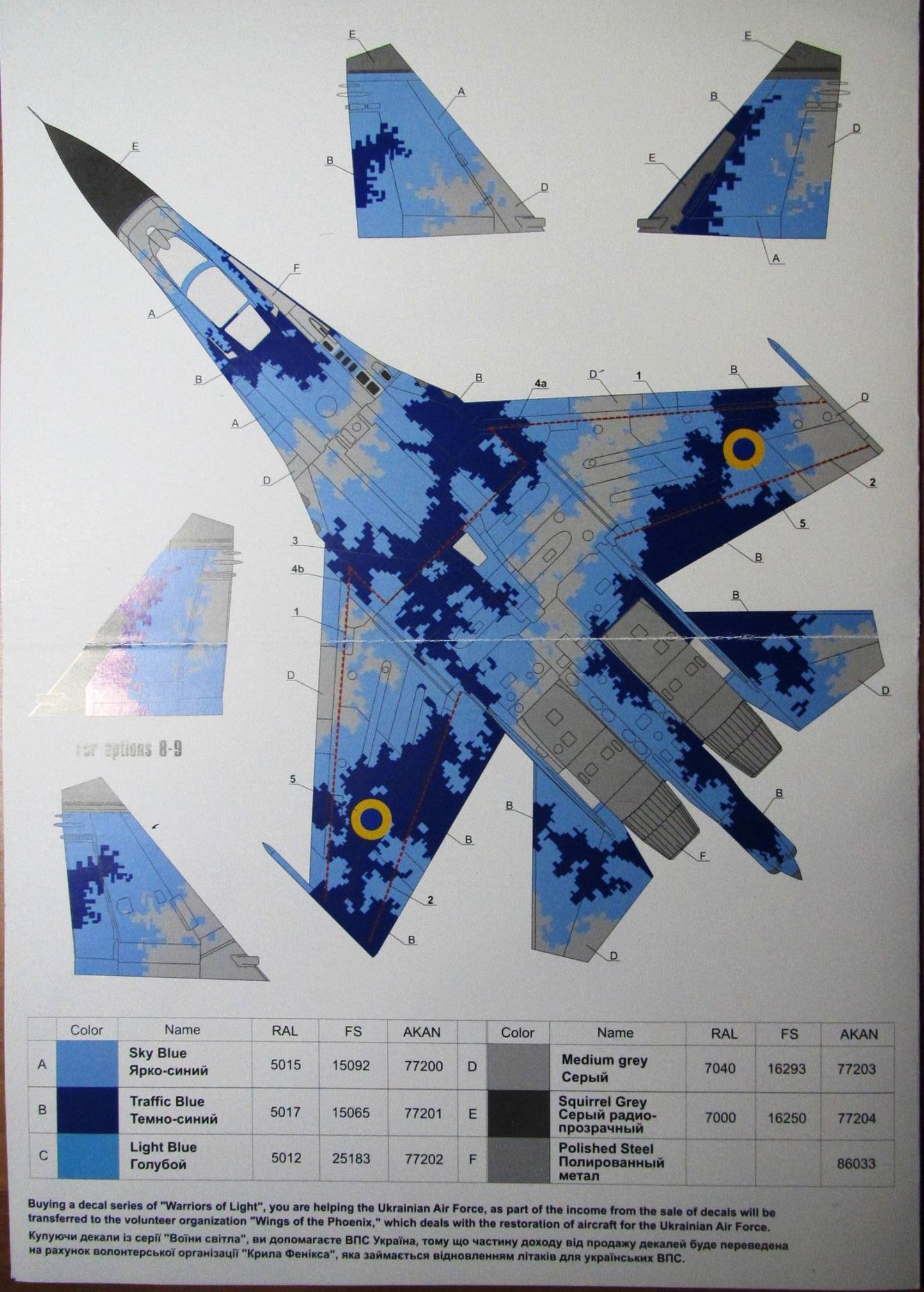 Foxbot FBOT72004 Ukrainian Su-27S/UB Digital Camo Decals 1:72