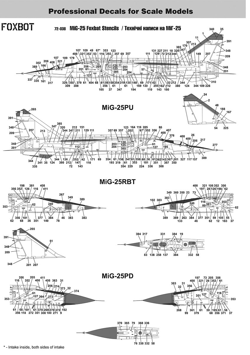 Foxbot FBOT72038 Mikoyan MiG-25 Stencils (ICM/Hasegawa) 1:72