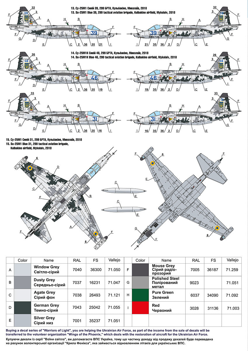 Foxbot Decals FBOT72056 1:72 Digital Rooks: Sukhoi Su-25 markings