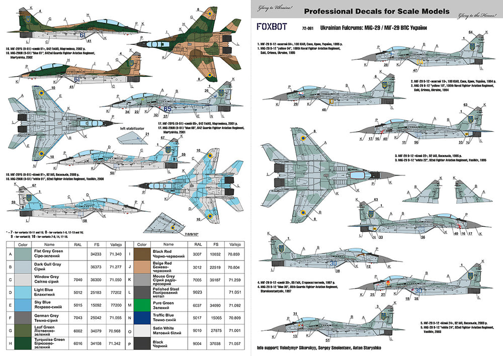 Foxbot Decals FBOT72061 1:72 Ukrainian Fulcrums: Mikoyan MiG-29