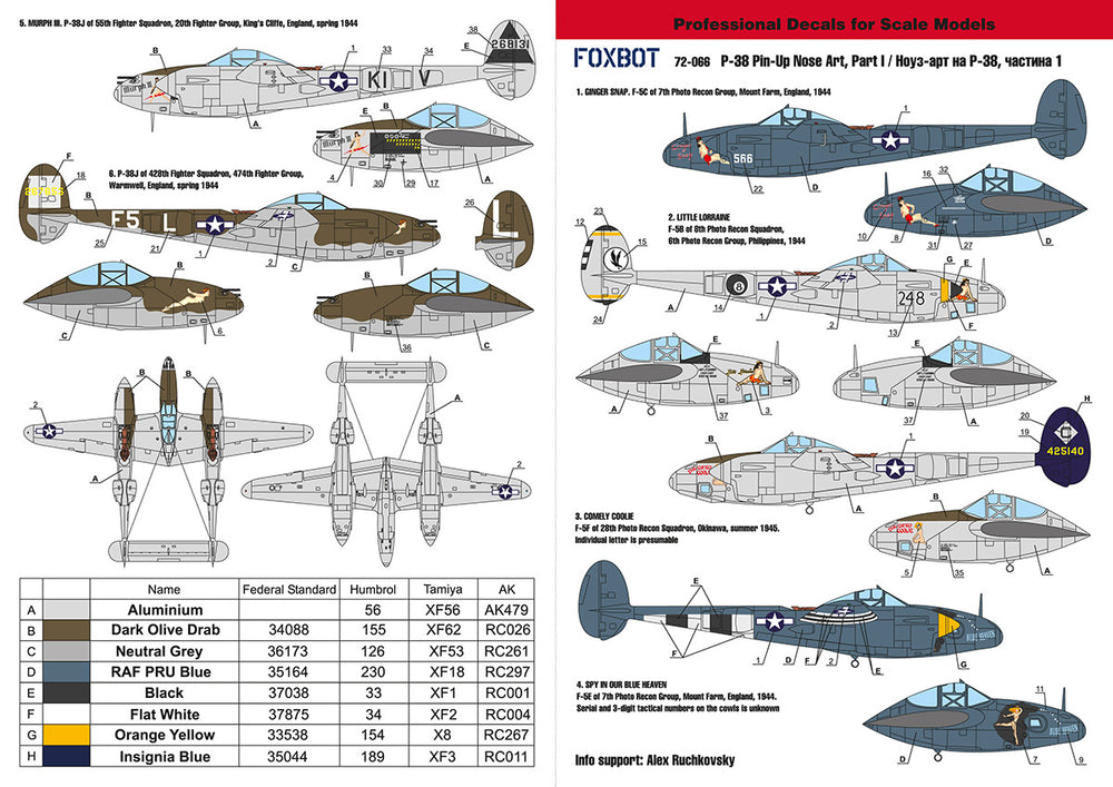 Foxbot FBOT72066 P-38 Lightning Pin-Up Nose Art Pt I 1:72