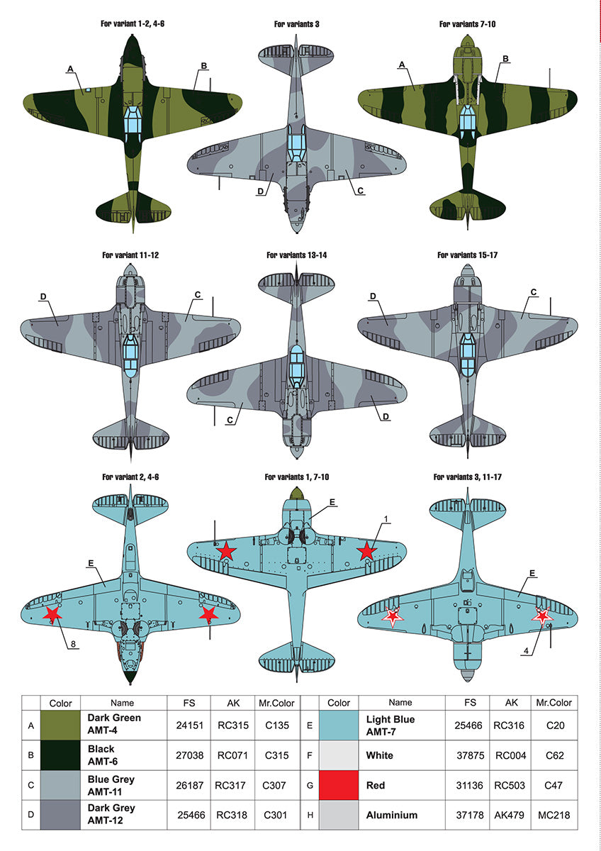Foxbot FBOT72070 Lavochkin Fighters at War: LaGG-3 to La-7 1:72