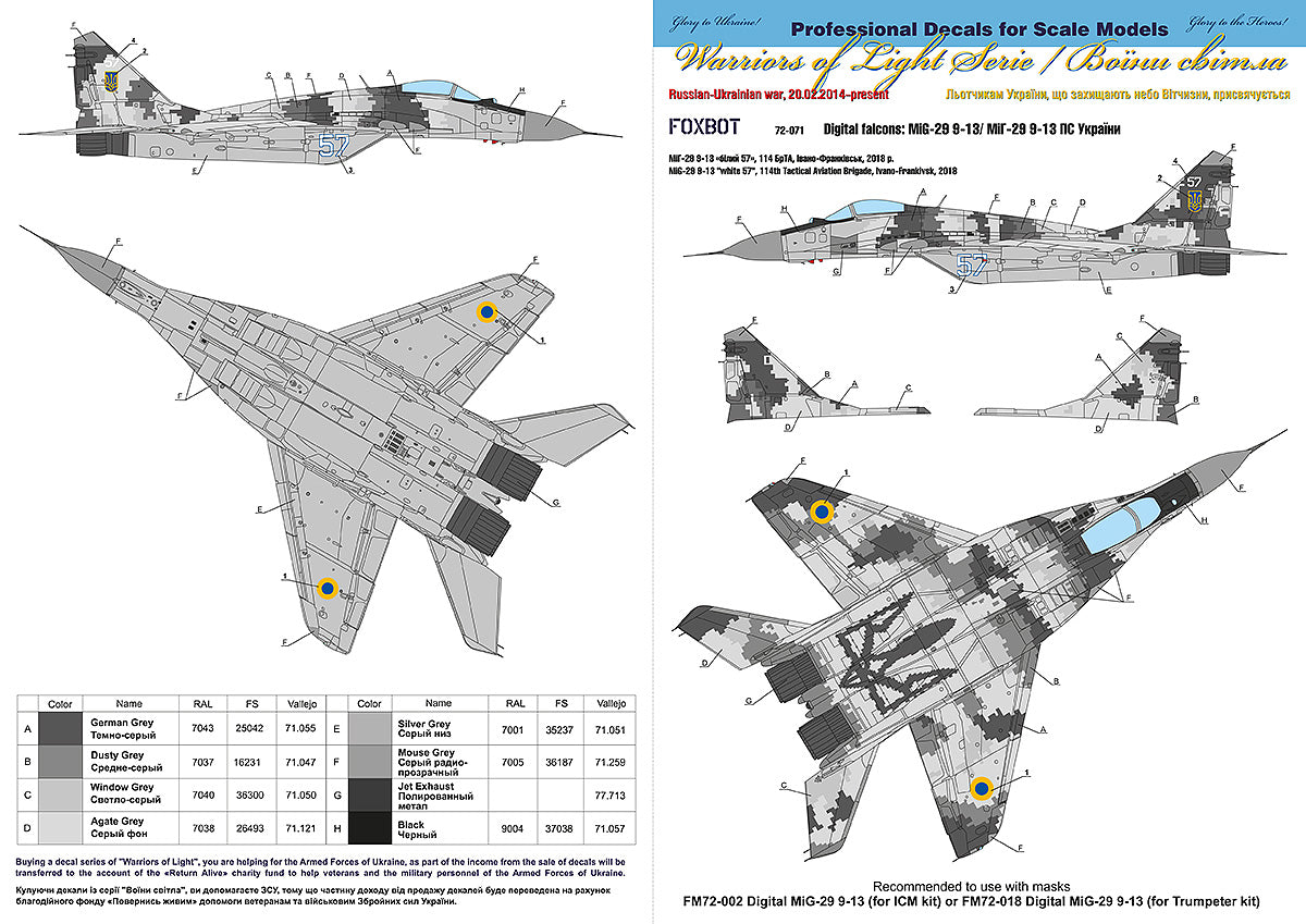 Foxbot FBOT72071 Digital Falcons: Mikoyan MiG-29 9-13 1:72